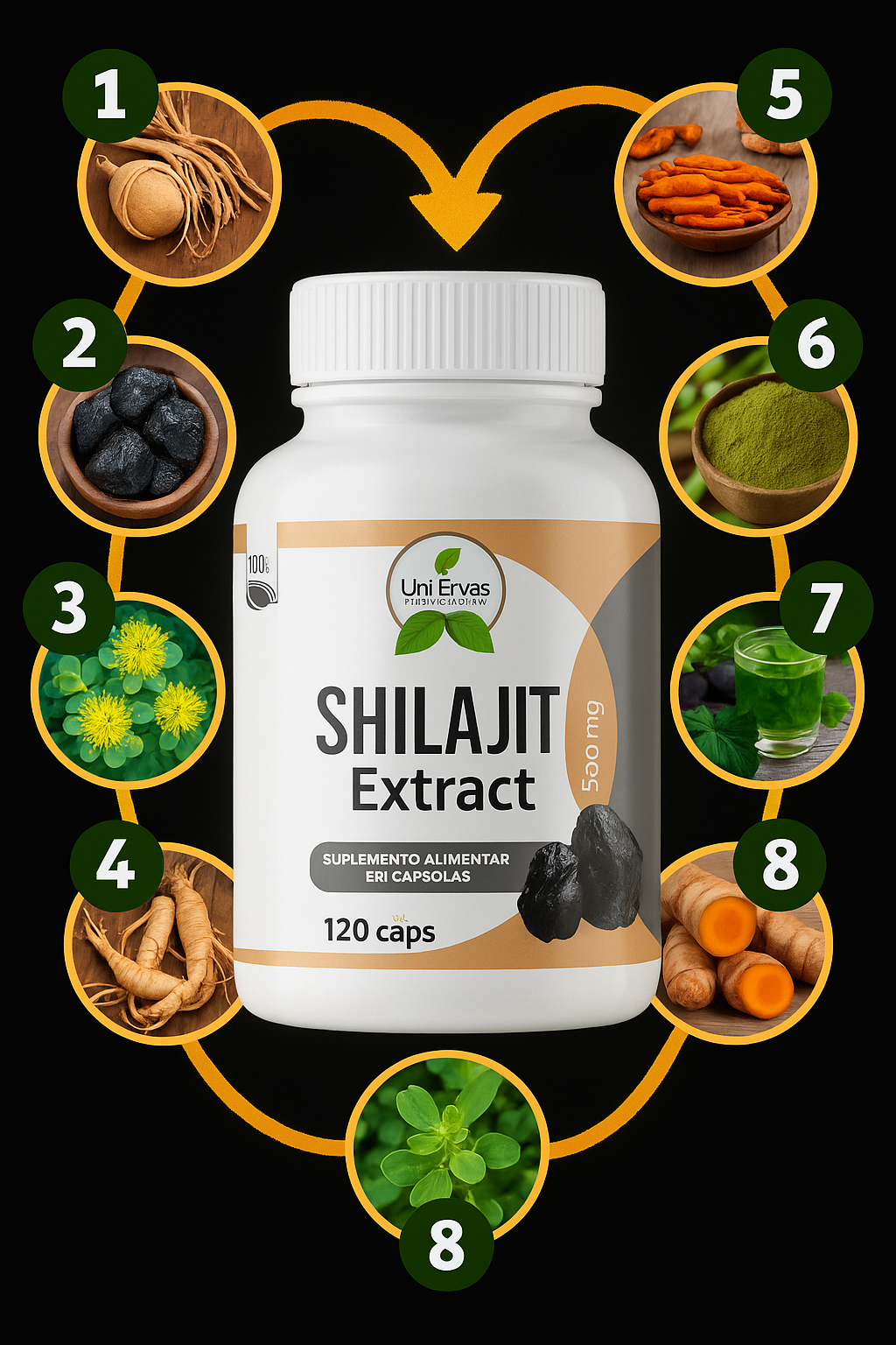 8 en 1 Cápsulas - Shilajit Ashwagandha Rhodiola Rosea Panax y Ginseng (60 Cápsulas) SuperHuman™ PG