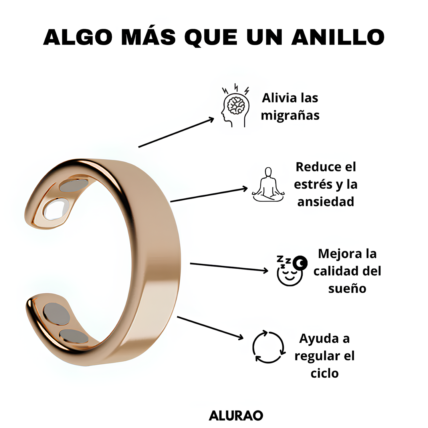 Anillo magnético para el control de glucosa (nueva version)