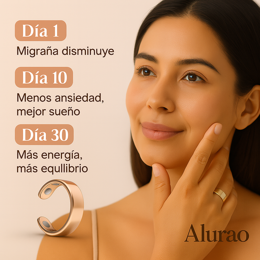 Anillo magnético para el control de glucosa (nueva version)